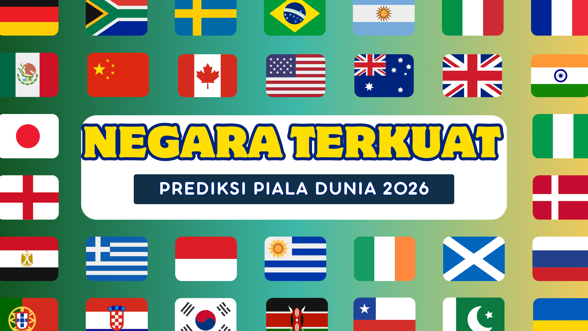 FIFA World Cup 2026
