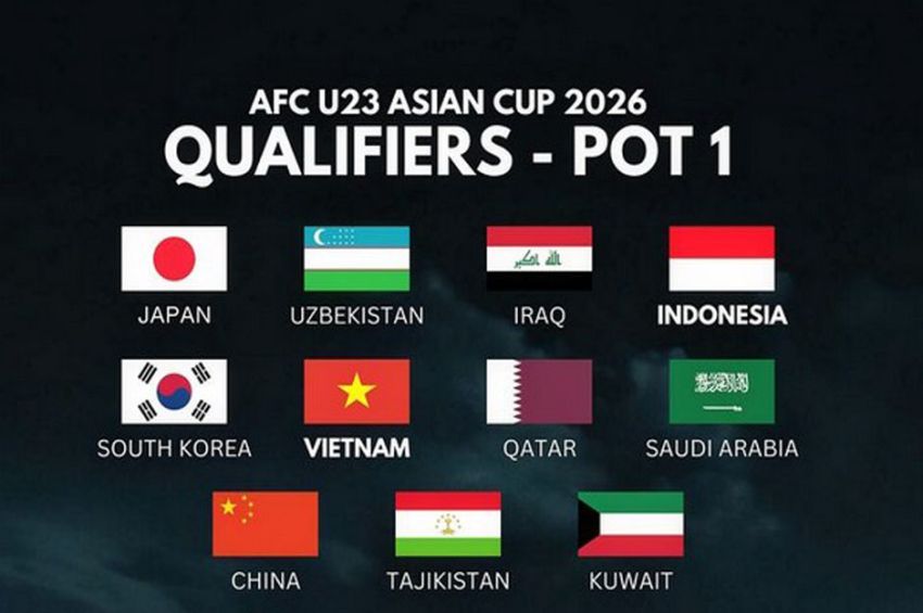 pot 1 Timnas Indonesia U-23 dalam drawing Kualifikasi Piala Asia U-23 2026 dengan bendera negara-negara peserta.