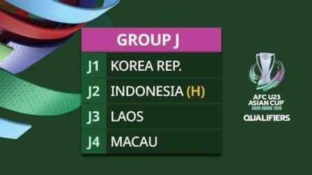 AFC U23 Asian Cup 2026