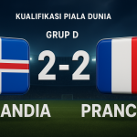 Islandia vs Prancis: Duel Sengit Berakhir Imbang 2-2 di Kualifikasi Piala Dunia