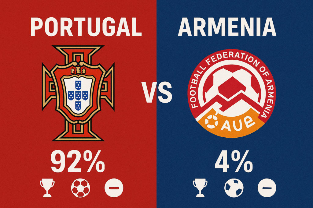 Statistik Peluang Menang: Portugal 92% vs Armenia 4% untuk laga kualifikasi Piala Dunia.