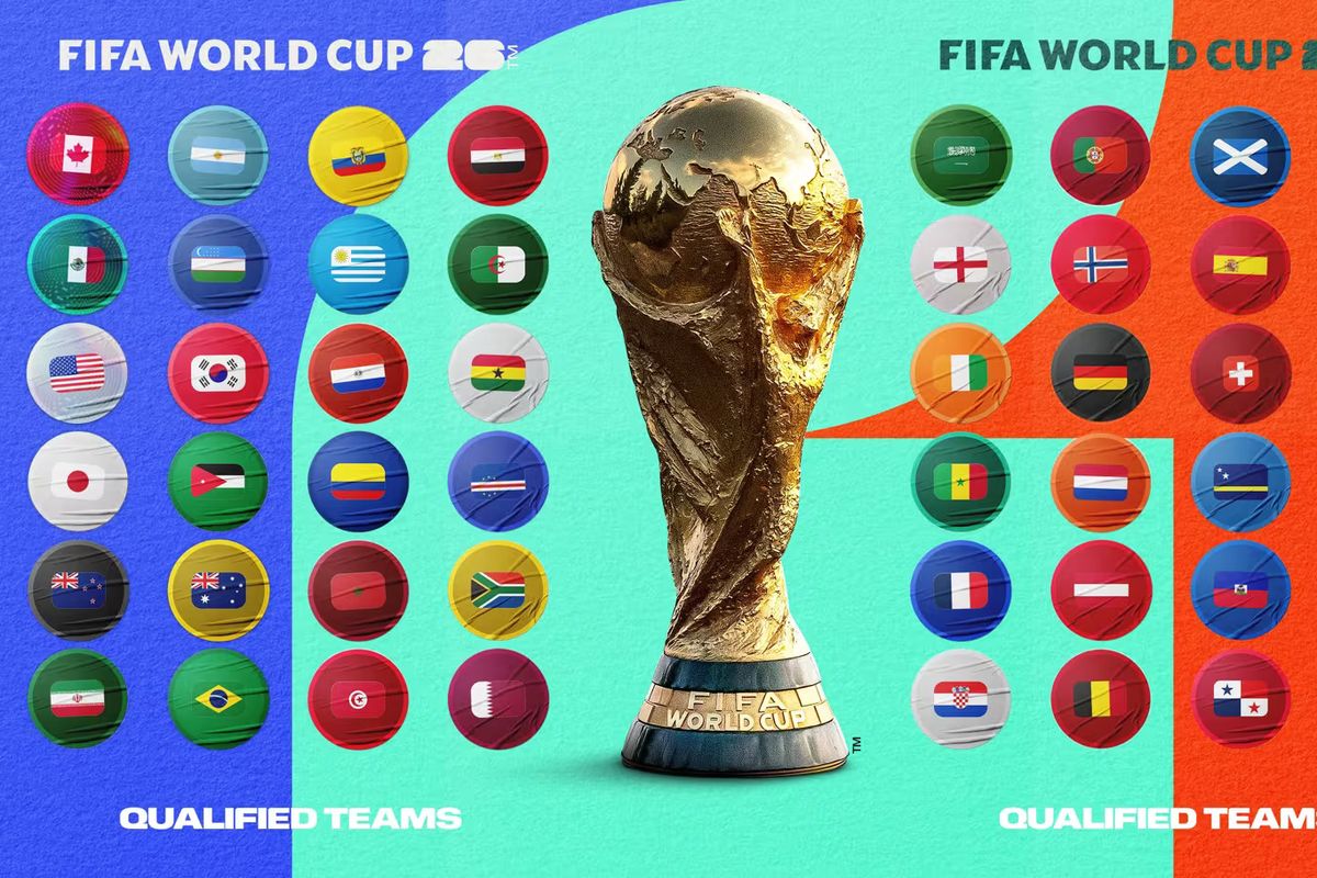 Drawing Piala Dunia 2026: Jadwal, Cara Nonton Live, Pembagian Grup, dan Mekanisme Lengkap